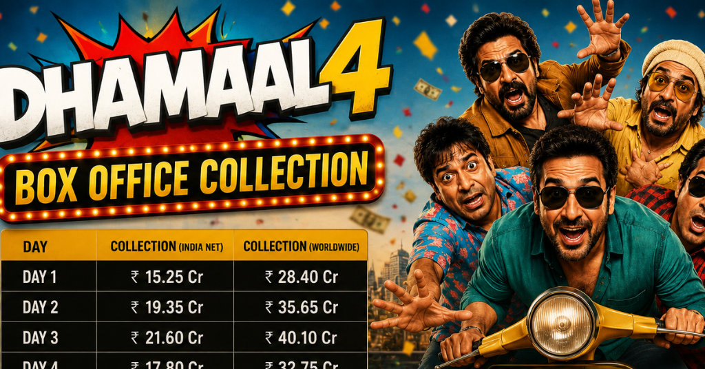 Dhamaal 4 Box Office Collection: Everything You Need to Know