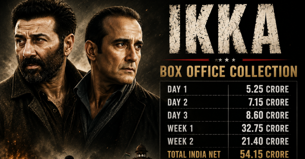 Ikka Box Office Collection: Day-Wise & Worldwide Collection