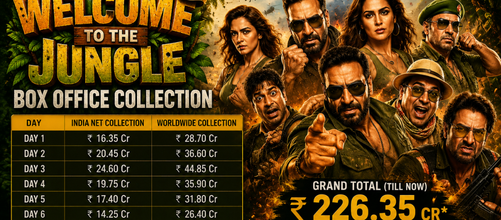 Welcome To The Jungle Box Office Collection: Day Wise Report